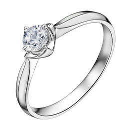 視覺營(yíng)銷的藝術(shù) 珠寶首飾與健身器材的產(chǎn)品修圖策略